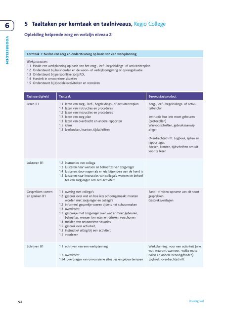 Drieslag Taal, Praktijkboek Taalbeleid Nederlands in het mbo (2010)