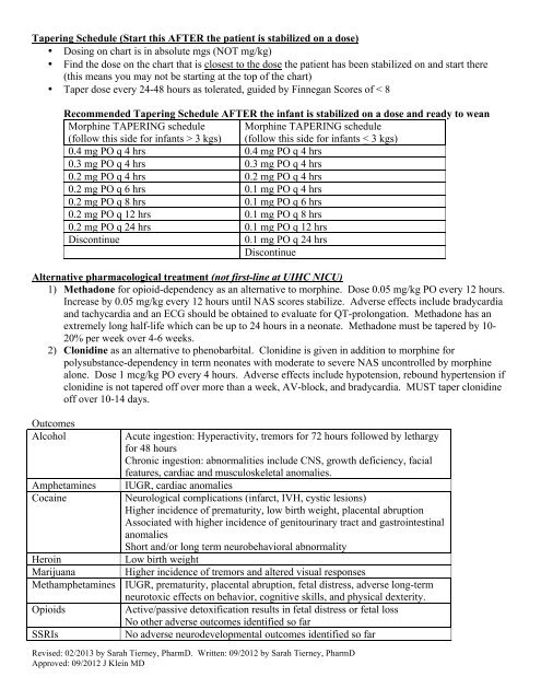 pfizer gabapentin tapering schedule
