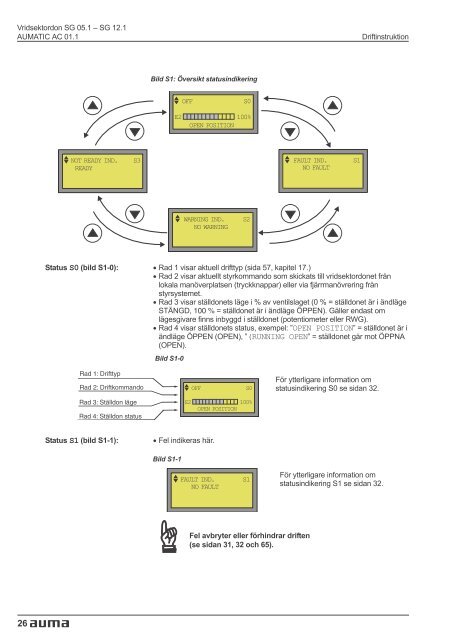 Vridsektordon SG 05.1 - SG 12.1 AUMATIC AC 01.1 ... - FS Data