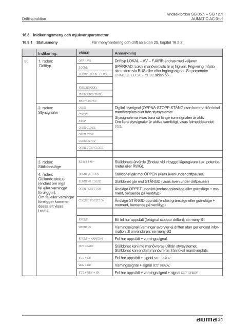 Vridsektordon SG 05.1 - SG 12.1 AUMATIC AC 01.1 ... - FS Data