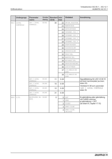 Vridsektordon SG 05.1 - SG 12.1 AUMATIC AC 01.1 ... - FS Data