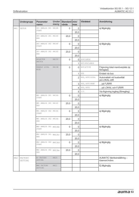 Vridsektordon SG 05.1 - SG 12.1 AUMATIC AC 01.1 ... - FS Data