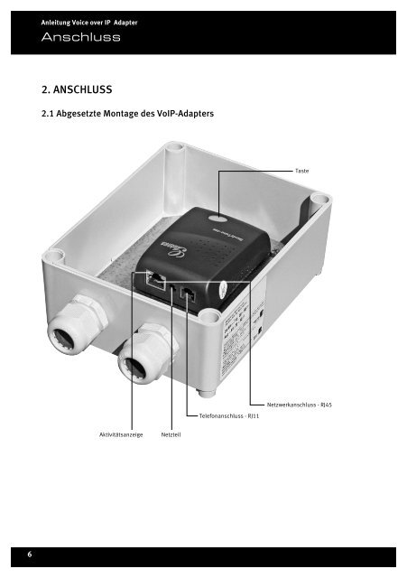 Anleitung V 1.1 - Telecom Behnke