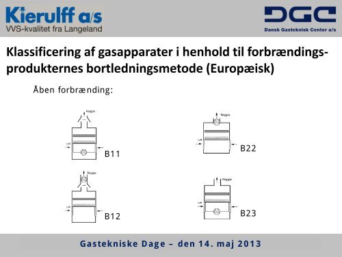 Aftræksproblemer og løsninger - Dansk Gas Forening