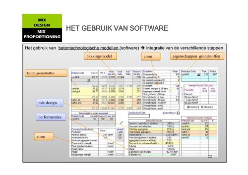 Betonsamenstelling - Betonica