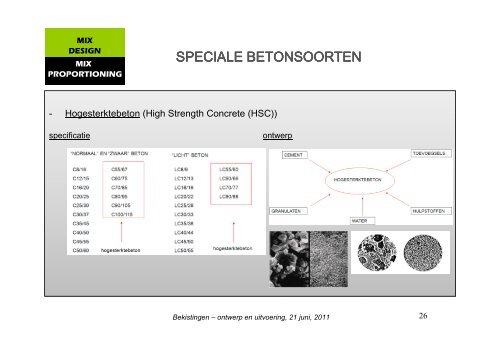 Betonsamenstelling - Betonica