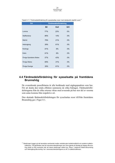 Färdmedelsfördelning för resor till framtidens ... - Lunds kommun
