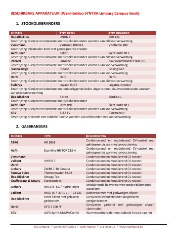 BESCHIKBARE APPARATUUR (Warmtelabo ... - RTC Limburg