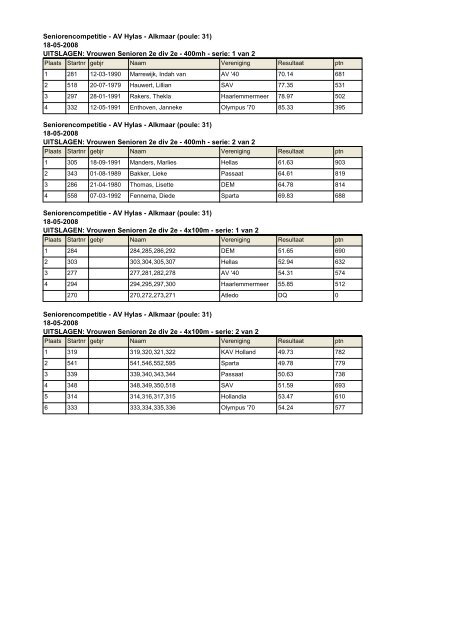 Seniorencompetitie 2e divisie - Hylas