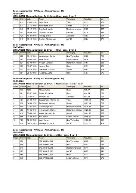 Seniorencompetitie 2e divisie - Hylas