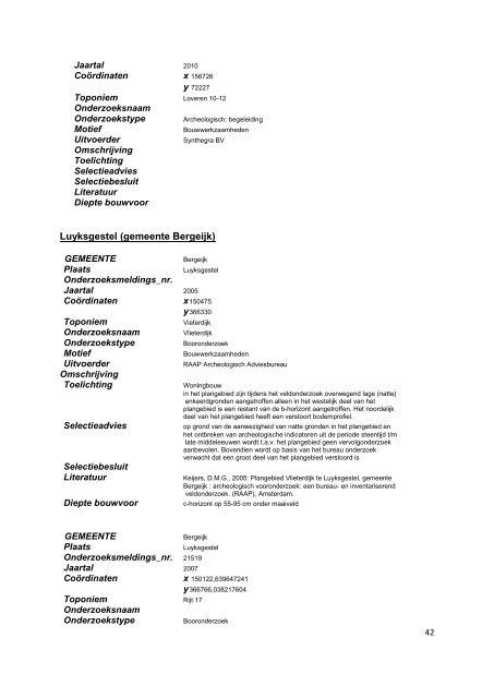 Catalogus archeologische onderzoeken gemeente Bergeijk