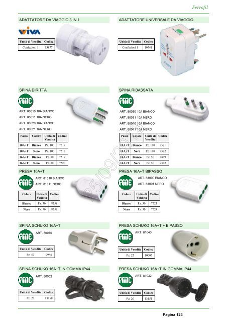 Catalogo Ferrofil 25/09/2013