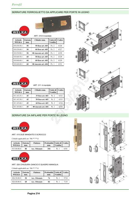 Catalogo Ferrofil 25/09/2013