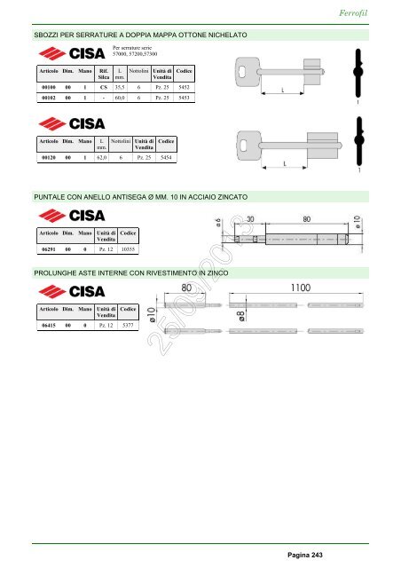 Catalogo Ferrofil 25/09/2013