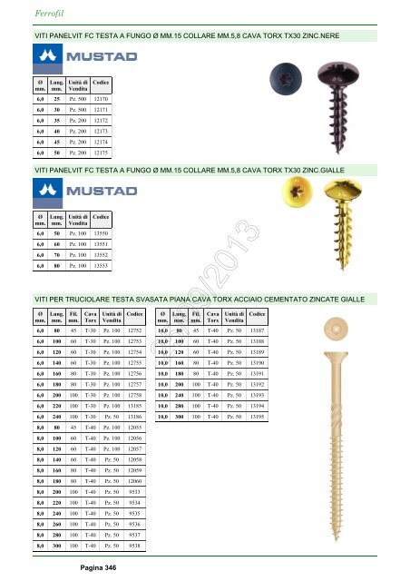 Catalogo Ferrofil 25/09/2013