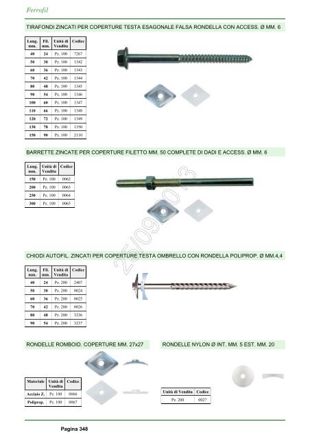 Catalogo Ferrofil 25/09/2013