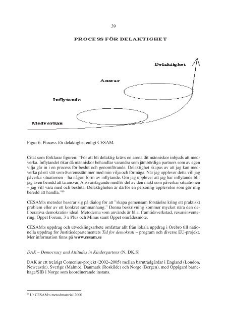 OMJU 2005:1, Nordiska initiativ för aktivt medborgarskap utgående ...