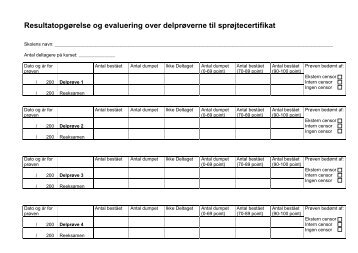 Resultatopgørelse og evaluering over delprøverne til sprøjtecertifikat