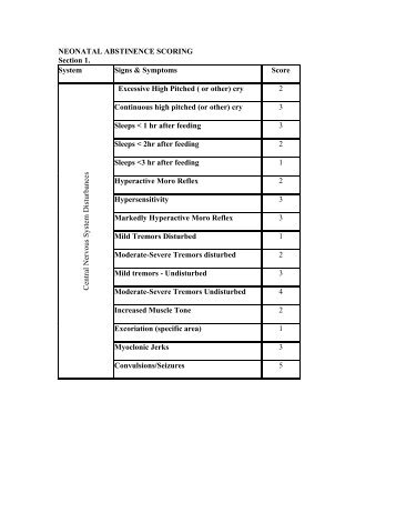 NEONATAL ABSTINENCE SCORING