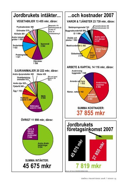 Titta på boken - My Laurell AB