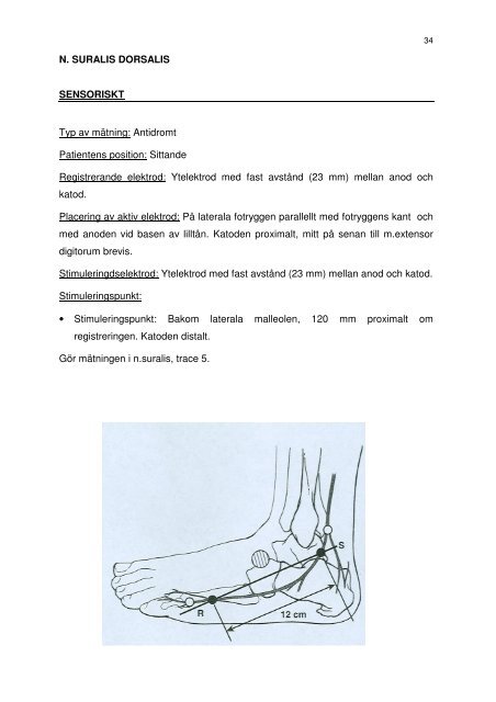 Nya metodboken för Neurogr.