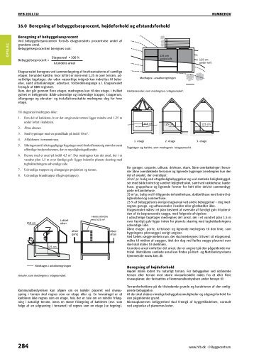 16.0 Beregning af bebyggelsesprocent, højdeforhold og ... - HFB
