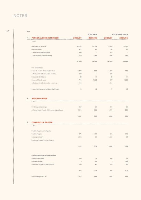 Årsrapport 2006-07 - Rovsing