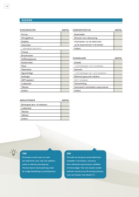 Een checklist voor de aanleg van elektra