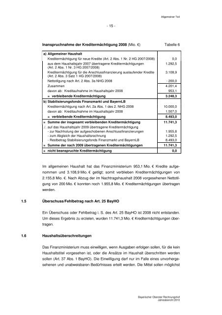 Jahresbericht 2010 - Bayerischer Oberster Rechnungshof - Bayern