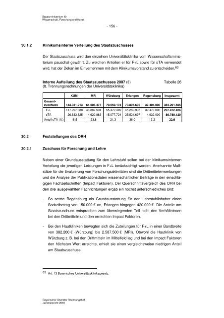 Jahresbericht 2010 - Bayerischer Oberster Rechnungshof - Bayern