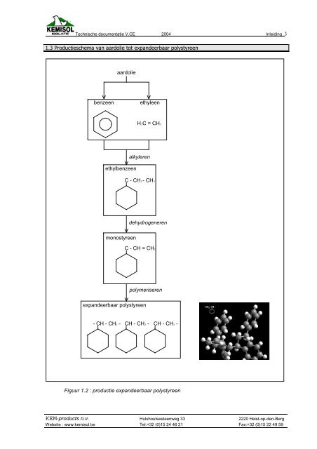 GEËXPANDEERD POLYSTYREEN - Kemisol