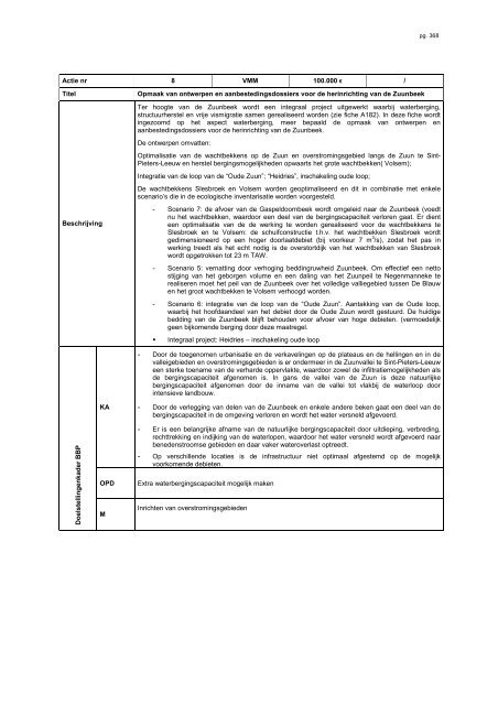 Het bekkenbeheerplan van het Dijle-Zennebekken - Integraal ...