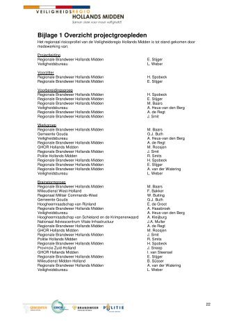 Bijlagen Regionaal Risicoprofiel - gemeentebestuur van Voorschoten