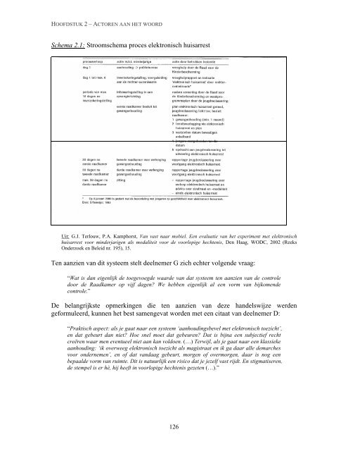 Toepassingsmogelijkheden van het elektronisch toezicht in het ...