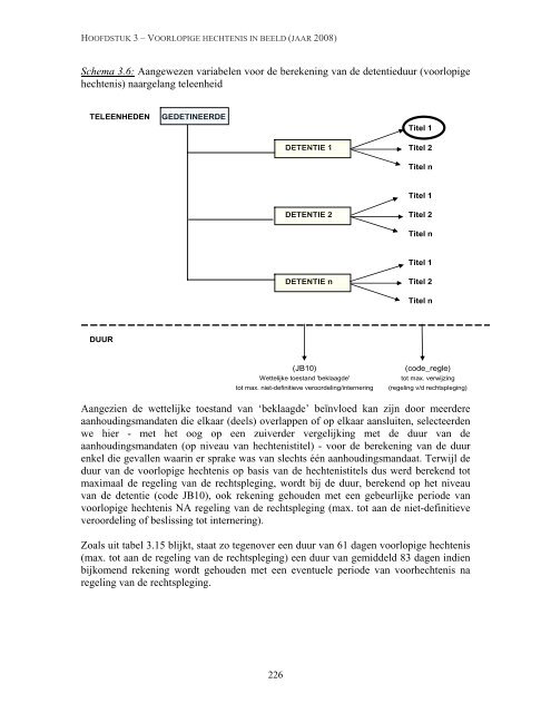 Toepassingsmogelijkheden van het elektronisch toezicht in het ...