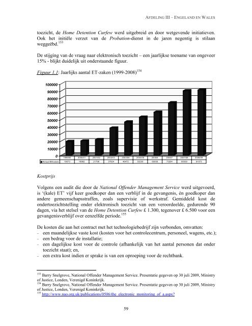 Toepassingsmogelijkheden van het elektronisch toezicht in het ...