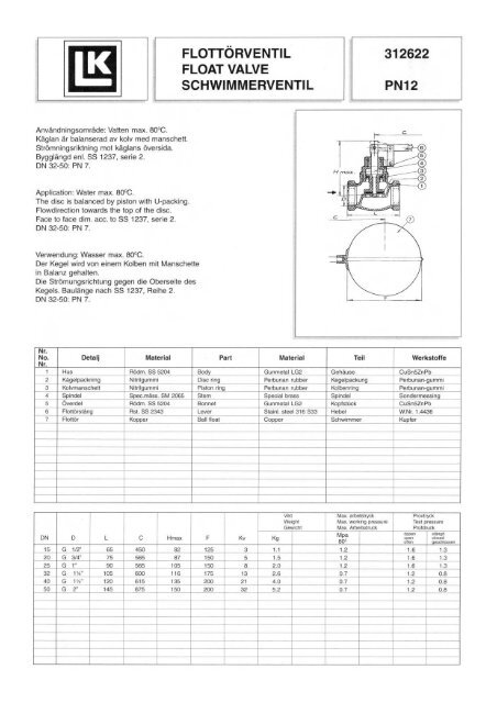 LK Valves Product Catalog - LK Valves AB