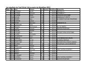 Les résultats du Trail 56 de l'ultra marin du Morbihan ... - Lepape-info