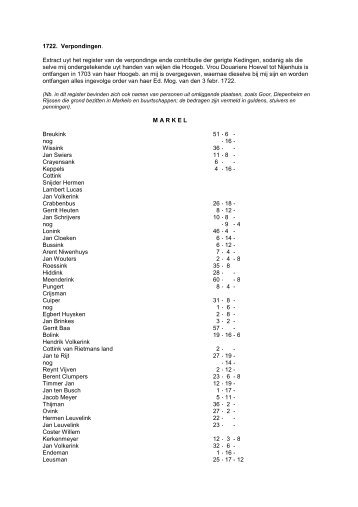 1722 Verpondingsregister - Hofmarken