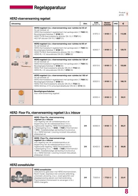 IPS HERZ Appendages