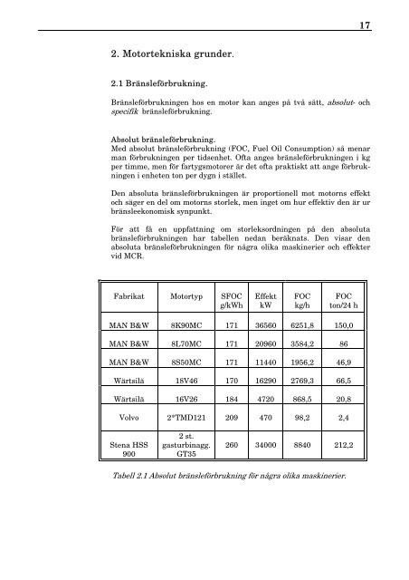 Verkningsgrad Dieselmotor Procent () Verkningsgrad Dieselmotor Procent