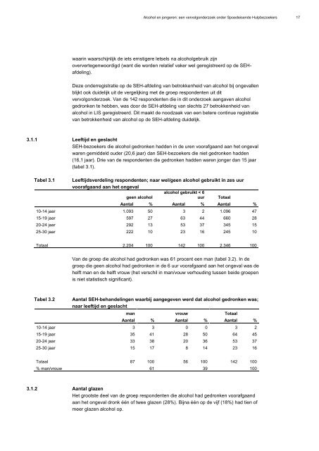 Alcohol en jongeren: een vervolgonderzoek onder Spoedeisende ...