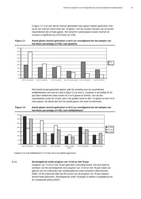 Alcohol en jongeren: een vervolgonderzoek onder Spoedeisende ...