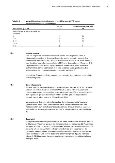 Alcohol en jongeren: een vervolgonderzoek onder Spoedeisende ...