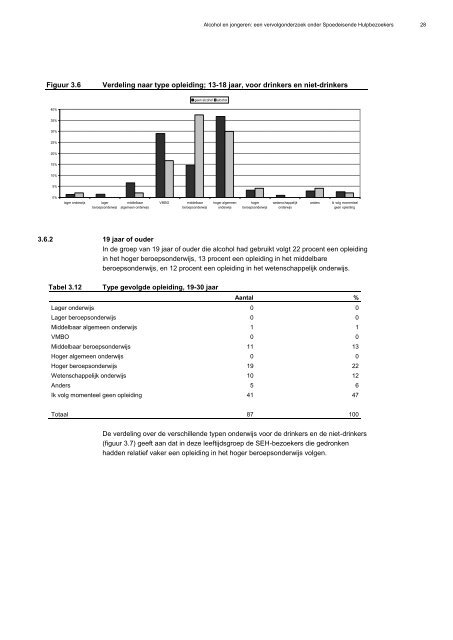 Alcohol en jongeren: een vervolgonderzoek onder Spoedeisende ...