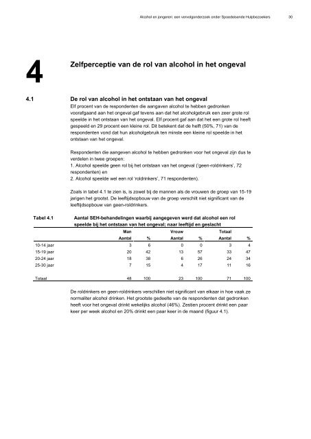 Alcohol en jongeren: een vervolgonderzoek onder Spoedeisende ...