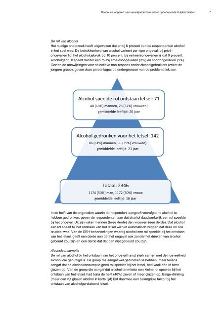 Alcohol en jongeren: een vervolgonderzoek onder Spoedeisende ...