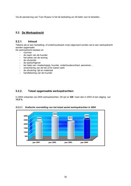 Jaarverslag 2004 - De Mandel