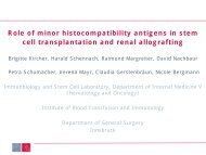 Role of minor histocompatibility antigens in stem cell transplantation ...