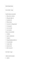 Boodschappenlijst - Synergie Wellness Point